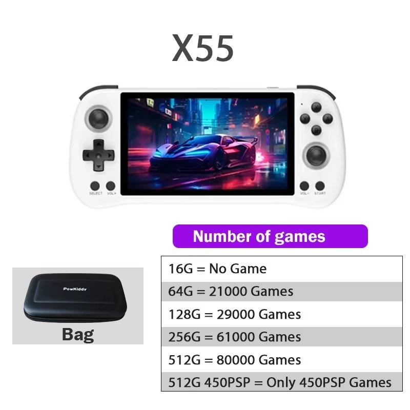 80000Games 512G  5.5INCH IPS Screen RK3566 Handheld Game Console Linux Open-Source Retro Console HD Gifts