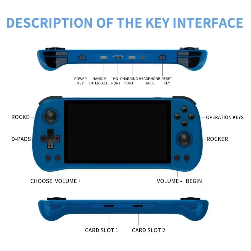 80000Games 512G  5.5INCH IPS Screen RK3566 Handheld Game Console Linux Open-Source Retro Console HD Gifts